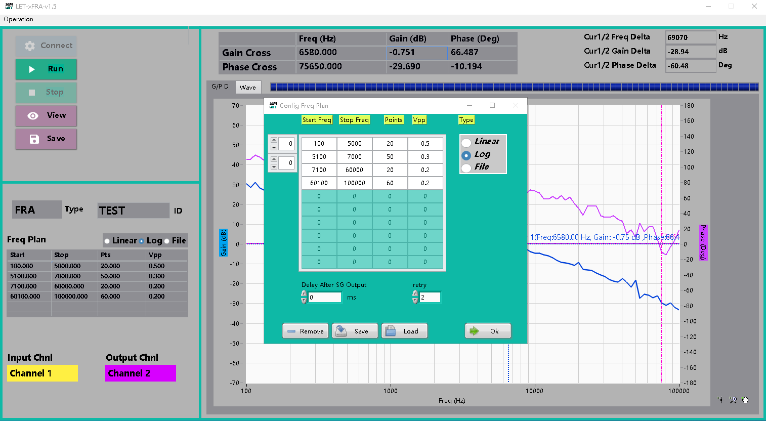 頻率響應測試系統(tǒng)