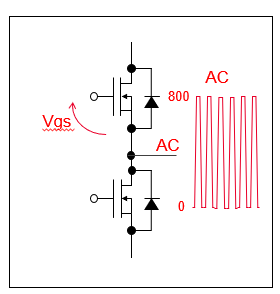 動態(tài)參數(shù)測試 動態(tài)參數(shù)測試