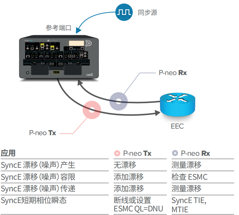 1776232244552956.png CAT分析工具2.png